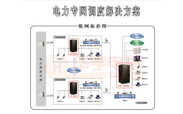 专网用户分组调度解决方案