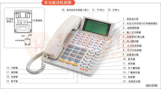 SH-3000数字程控交换机(图2)